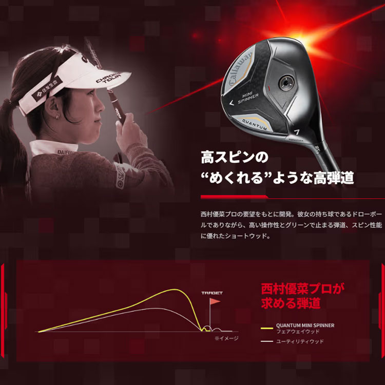 Callaway（キャロウェイ） ゴルフ QUANTUM MINI SPINNER クアンタム