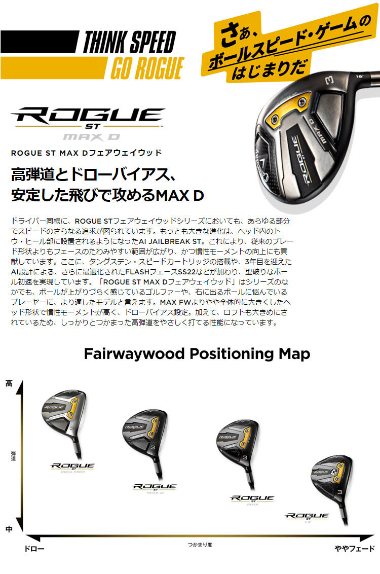 Callaway（キャロウェイ） ゴルフ ROGUE ST MAX D ローグSTマックス