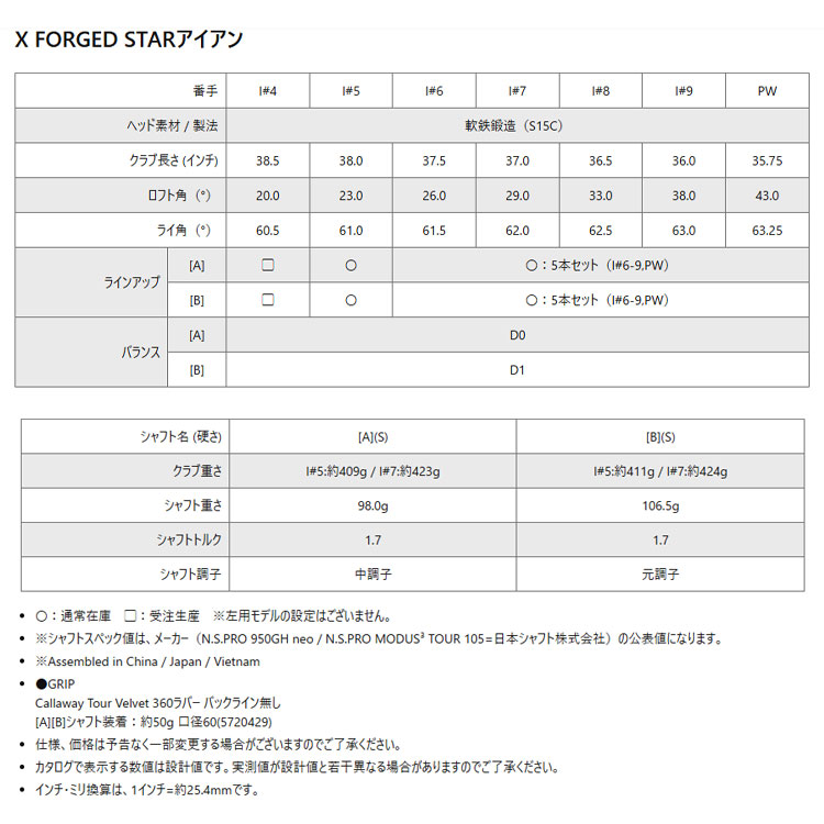 Callaway（キャロウェイ） ゴルフ X FORGED STAR Xフォージドスター