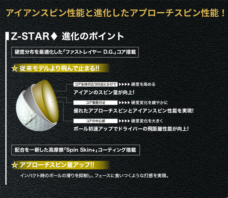 ダンロップ スリクソン 2023 Z-STAR ◆（ダイヤモンド） ゴルフボール 1ダース｜f-netgolf｜03