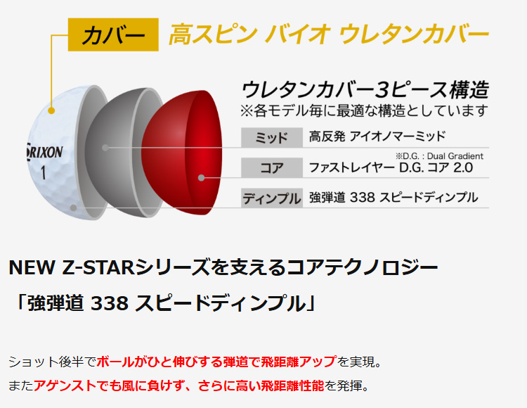 ダンロップ  2025 NEW スリクソン Z-STAR  1ダース（12球入り）【優しさ】 ゴルフボール | SRIXON | 02