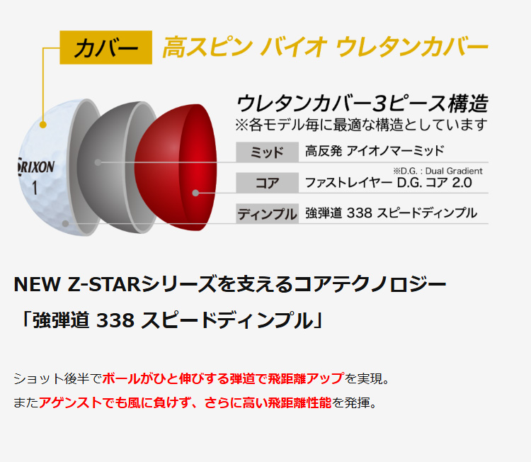 ダンロップ  2025 NEW スリクソン Z-STAR ◆ DIAMOND 1ダース（12球入り）【操る】 ゴルフボール | SRIXON | 02