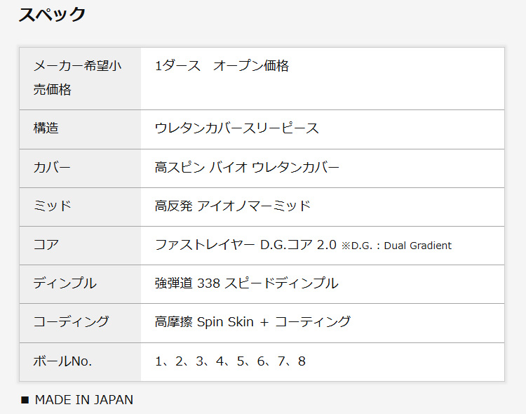 ダンロップ  2025 NEW スリクソン Z-STAR ◆ DIAMOND 1ダース（12球入り）【操る】 ゴルフボール | SRIXON | 04