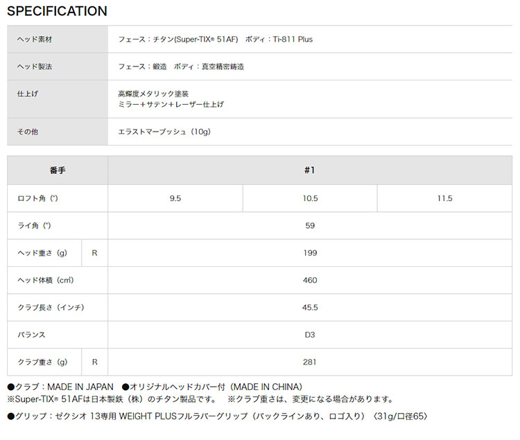 XXIO 2024年モデル ダンロップ ゼクシオ 13 ドライバー ネイビー XXIO 2024年モデル ダンロップ ゼクシオ 13 ドライバー ネイビー