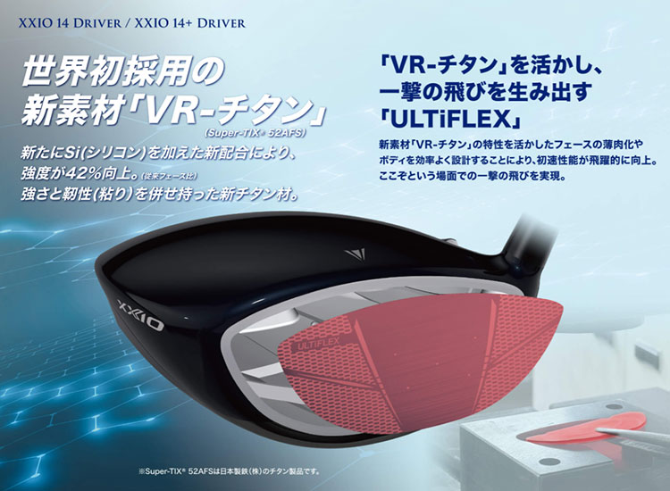 XXIO ダンロップ ゼクシオ 14 ドライバー MP1400 ゴルフクラブ : F-NET