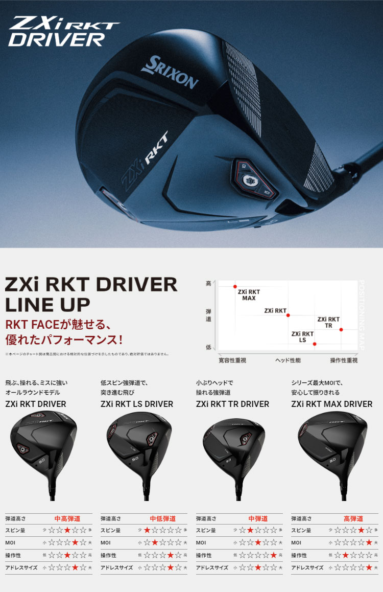 ZXi 2026 モデル ダンロップ SRIXON RKT ドライバーVENTUS TR ZXi-II 6