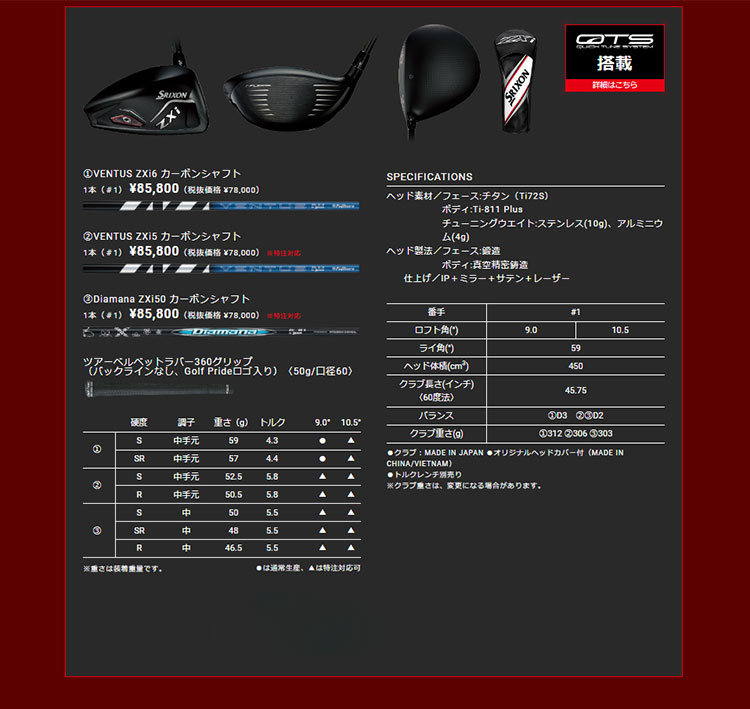 確認用 ZX（スリクソン） 2025 モデルモデル ダンロップ SRIXON