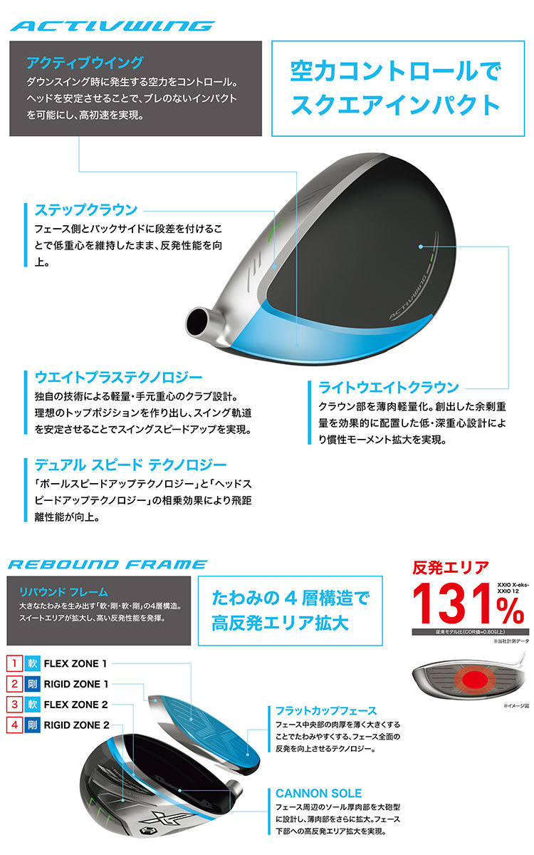XXIO ダンロップ ゼクシオ 12 ネイビー フェアウェイウッド MP1200 : F
