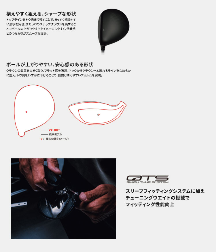 ZXi 2026 モデル ダンロップ SRIXON RKT フェアウェイウッドVENTUS TR