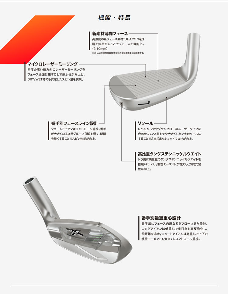 XXIO X ダンロップ ゼクシオ X-eks- エックス アイアンセット 5 XXIO X ダンロップ ゼクシオ X-eks- エックス アイアンセット 5