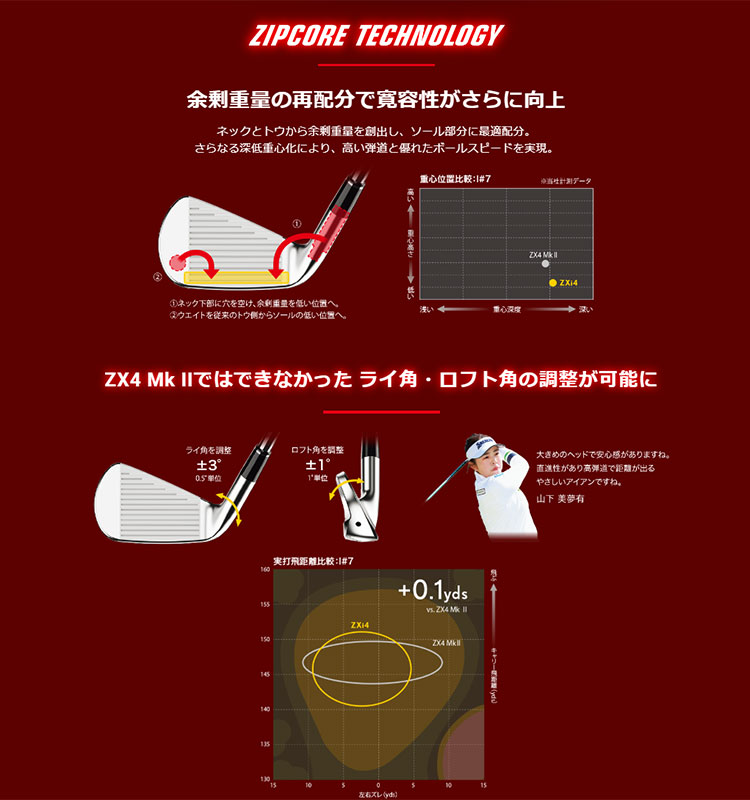 ZXi4 SRIXON スリクソン アイアン／2025年4月製 スリクソン ZXi4 アイアン | アイアン | 製品情報 | DUNLOP