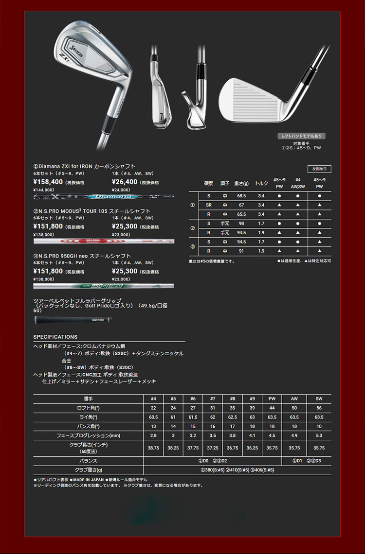 2025 モデルモデル ダンロップ SRIXON スリクソン ZXi5 アイアン 6本セット（＃5-9、PW） N.S.PRO 950GH neo NSプロ ネオ スチールシャフト | ZX（スリクソン） | 03