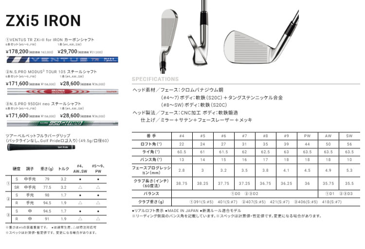 5年目までに押さえておきたい67のポイント ZXi 2026 モデル ダンロップ SRIXON ZXi5 アイアン 6本セット（#5〜9