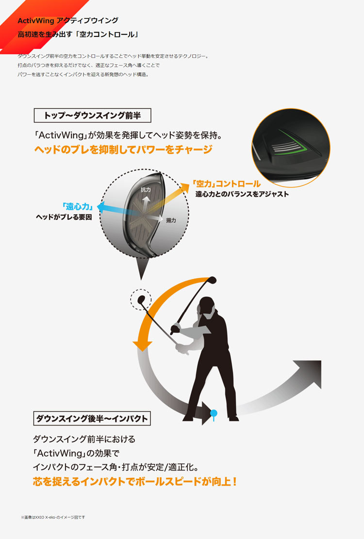 XXIO ダンロップ ゼクシオ レディス ボルドー ドライバー MP