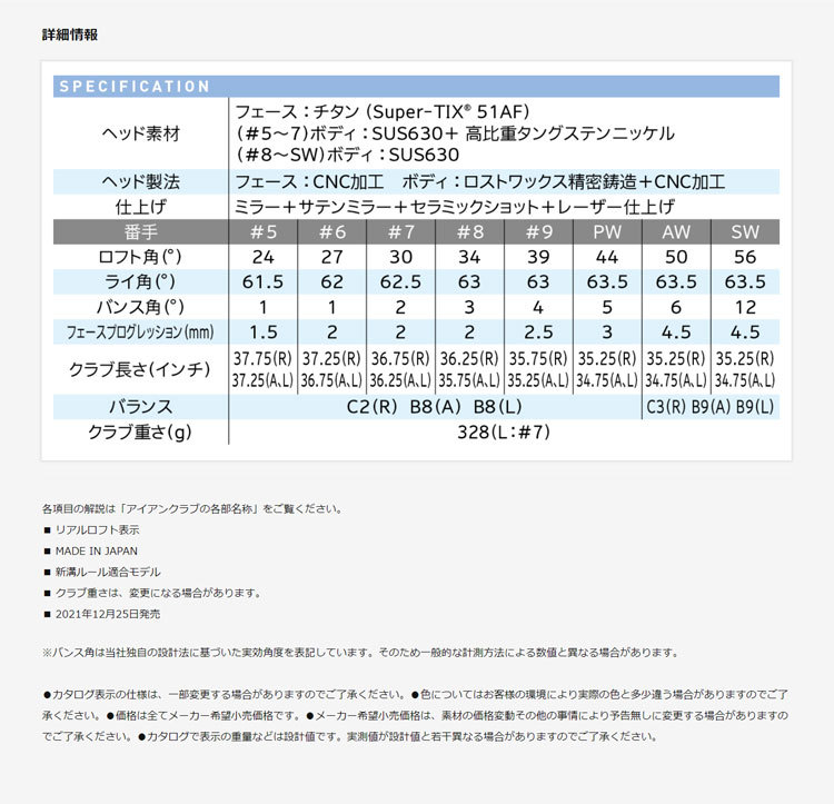 XXIO ダンロップ ゼクシオ レディス ブルー アイアンセット 5本 XXIO ダンロップ ゼクシオ レディス ブルー アイアンセット 5本