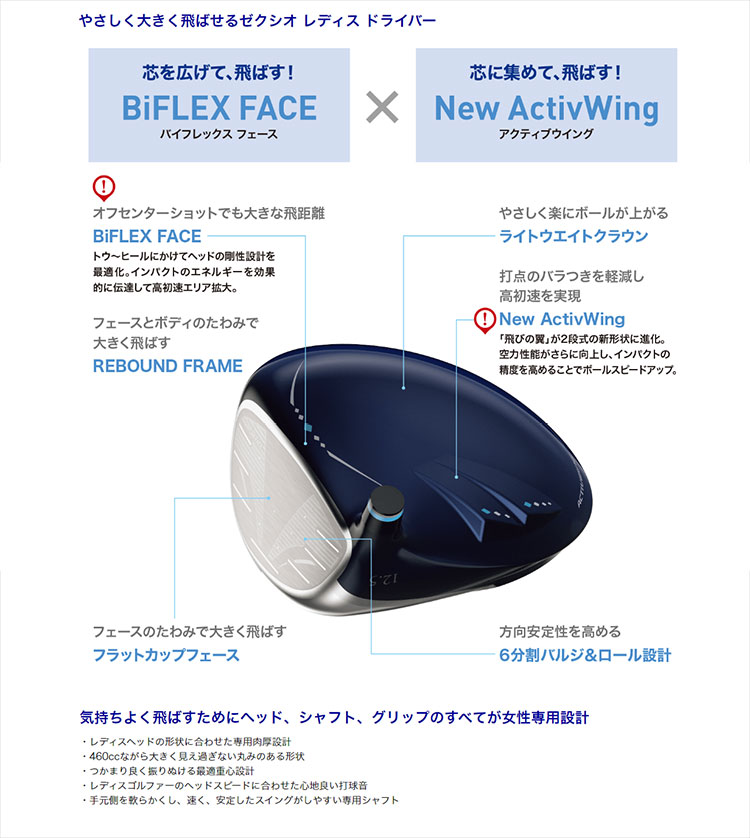 2024年モデル ダンロップ XXIO ゼクシオ 13 レディス ドライバー ブルー MP1300L カーボンシャフト （レディース） | XXIO | 01