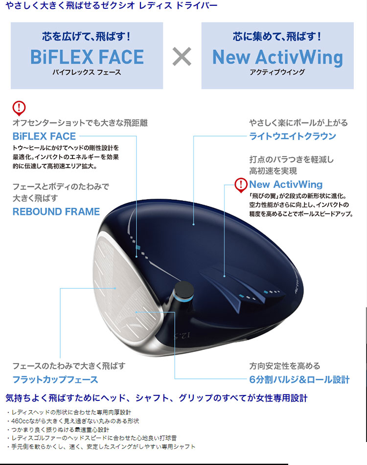 XXIO 2024年モデル ダンロップ ゼクシオ 13 レディス ドライバー