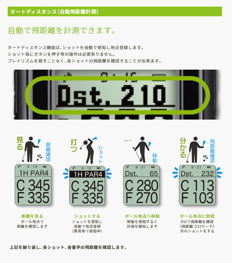 イーグルビジョン watch6 EV-236 ウォッチ6 GPS ゴルフナビ |  | 03