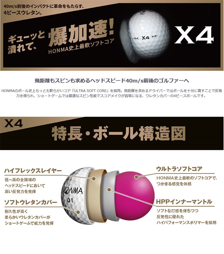 HONMA GOLF（本間ゴルフ） BT1906 X4 ゴルフボール 1ダース（12球