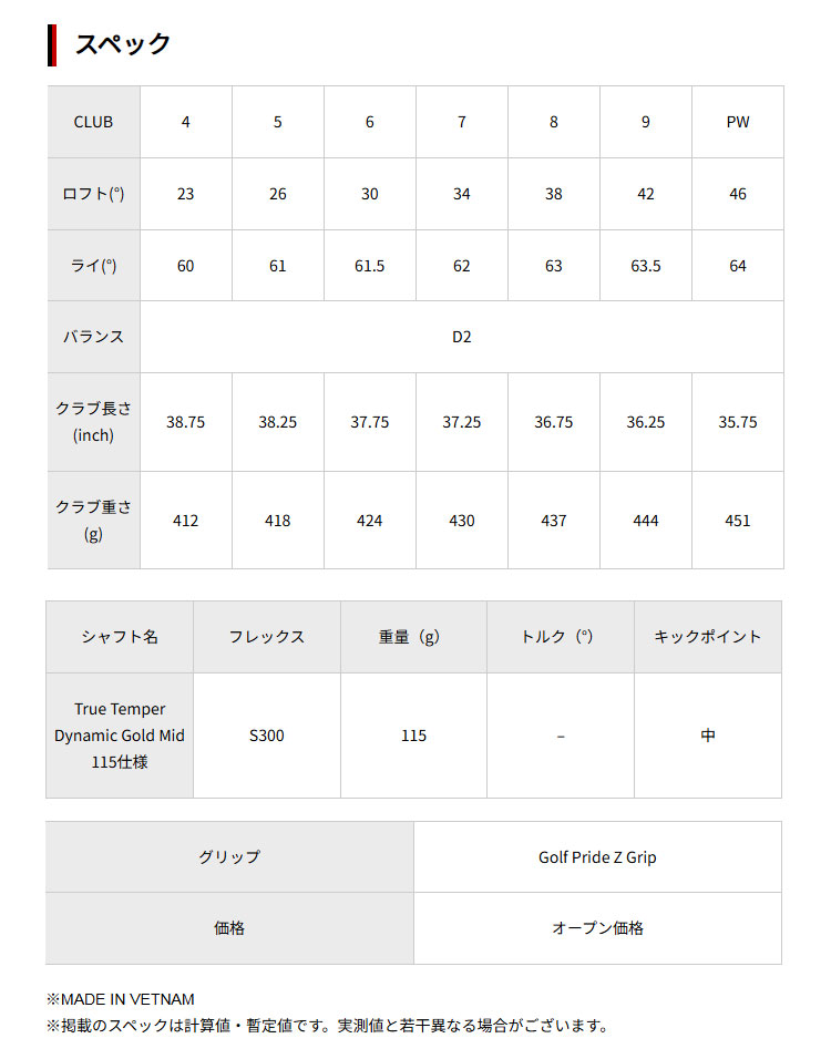 ウィルソン ゴルフ STAFF MODEL BLADE  スタッフモデル ブレード アイアンセット 4番-PW（7本組）Dynamic Gold Mid 115 ダイナミックゴールド スチール | BLADE(Wilson) | 03