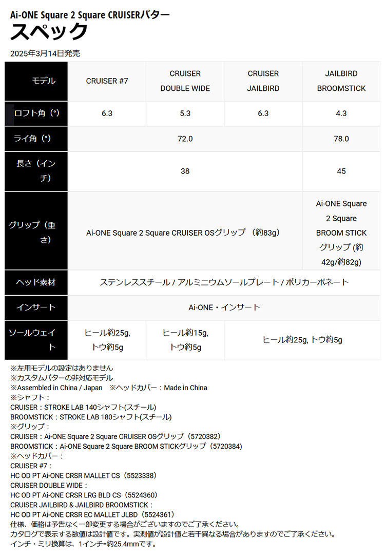 オデッセイ ゴルフ SQUARE 2 SQUARE CRUISER パター SEVEN CRUISER | ODYSSEY（キャロウェイゴルフ） | 04