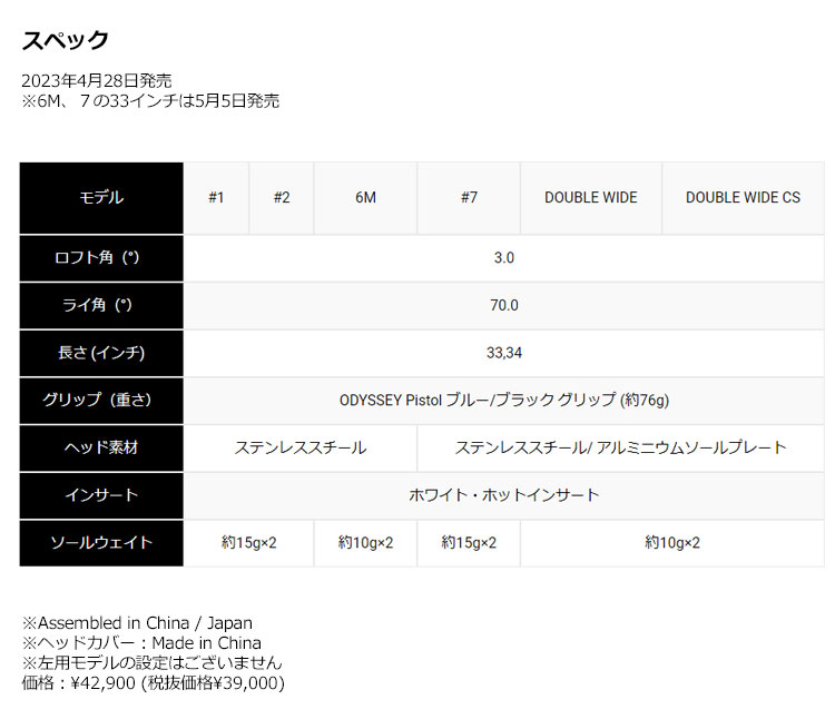 オデッセイ ゴルフ トライビーム TRI-BEAM DOUBLE WIDE CS パター | ODYSSEY（キャロウェイゴルフ） | 03
