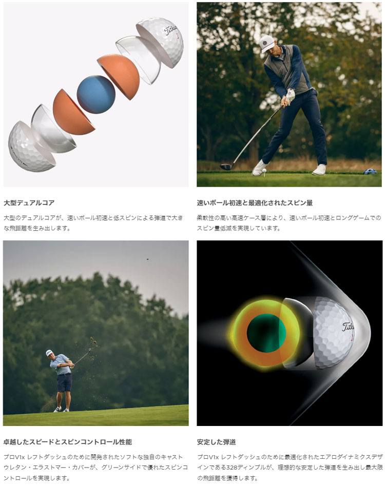 2024 Titleist タイトリスト PRO V1x LEFT DASH NEW プロV1x レフトダッシュ ゴルフボール 1ダース｜f-netgolf｜03