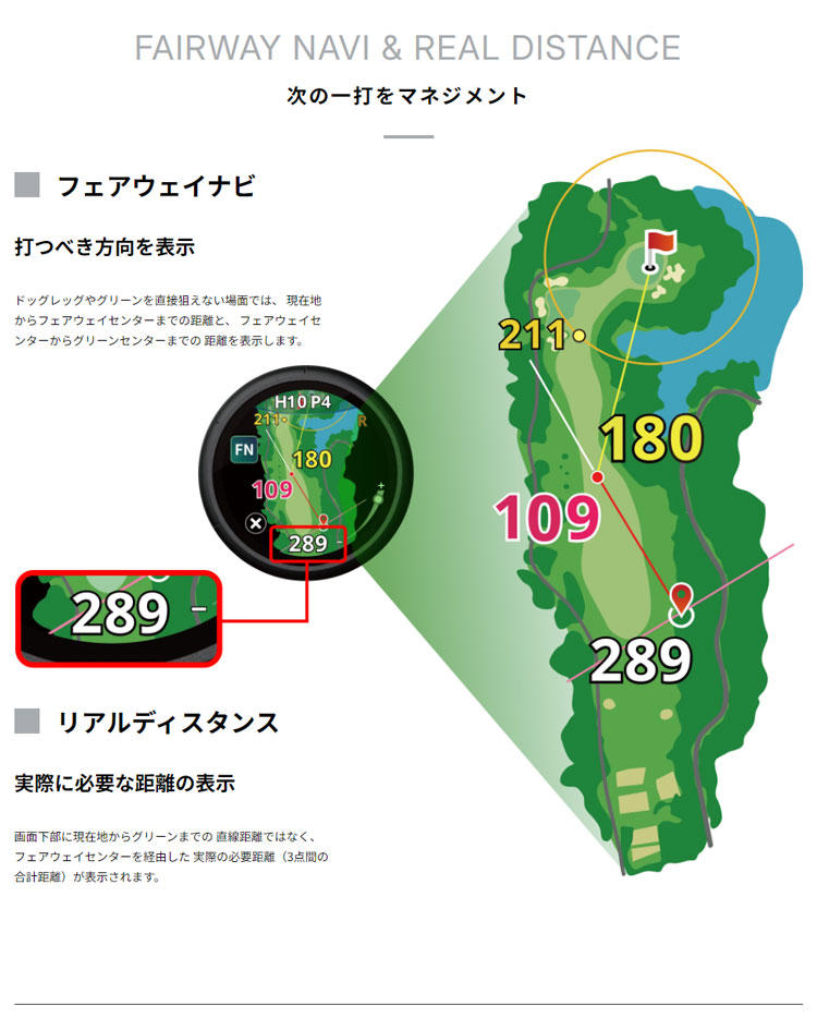 ShotNavi（ショットナビ） Shot Navi VELLIX V12 （ショットナビ ヴェ