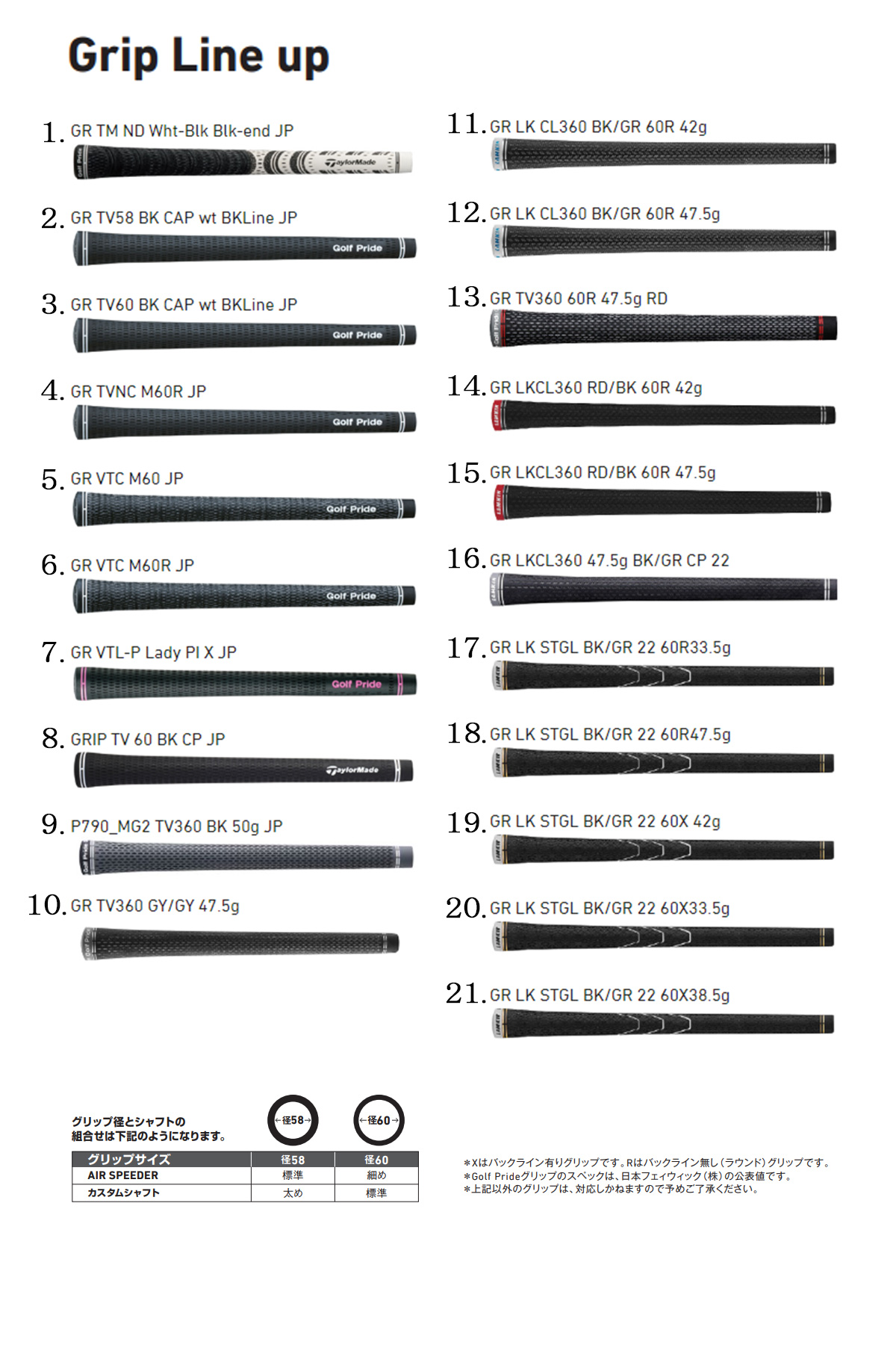 【メーカーカスタム】テーラーメイド Qi10 ドライバー TENSEI PRO BLACK テンセイプロ ブラック 1K｜f-netgolf｜02