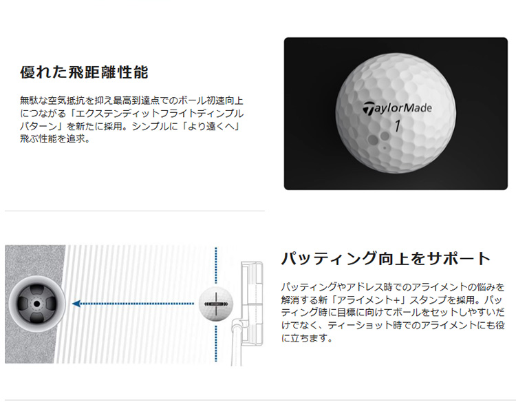 2025 テーラーメイド ゴルフボール NEW ディスタンス+ 1ダース(12球) | TaylorMade | 02