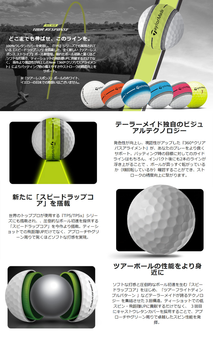 2025 テーラーメイド ゴルフボール ツアーレスポンス ストライプ ネオンカラー マルチ ボール 1ダース(12球) | TaylorMade | 01