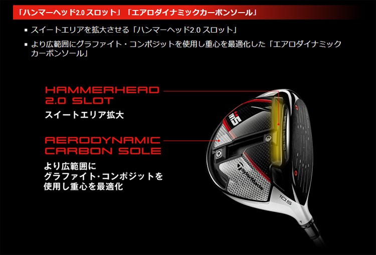 TaylorMade テーラーメイド ゴルフ M5 460 ドライバー KUROKAGE
