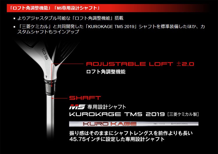 TaylorMade テーラーメイド ゴルフ M5 460 ドライバー KUROKAGE