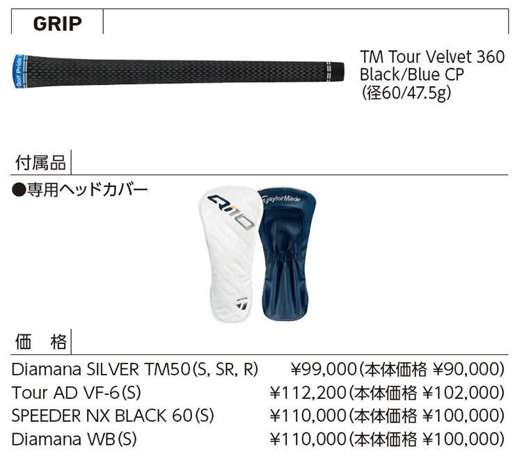 TaylorMade テーラーメイド ゴルフ Qi10 LS DRIVER/キュー
