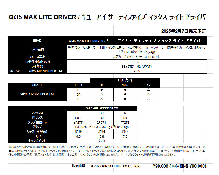 【特典ボール付】テーラーメイド Qi35 MAX LITE DRIVER キューアイ35 マックスライト ドライバー AIR SPEEDER  エア スピーダー | TaylorMade | 04