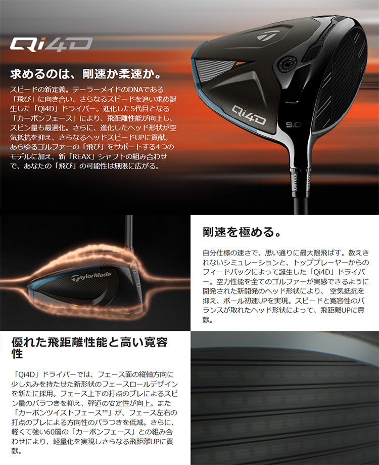 TaylorMade（テーラーメイド） Qi4D ドライバー【特典ボール付