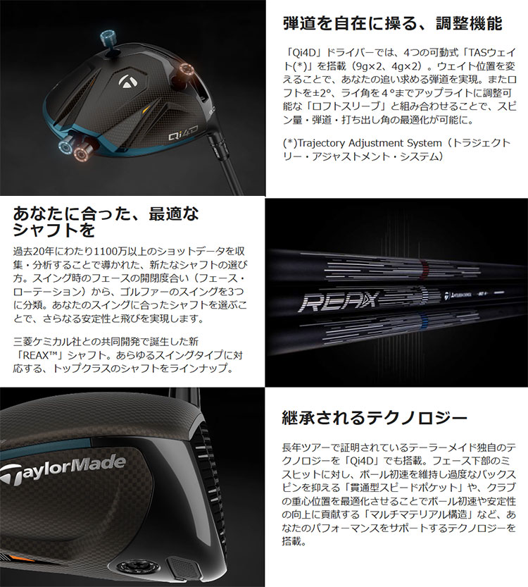 TaylorMade（テーラーメイド） Qi4D ドライバー【特典ボール付