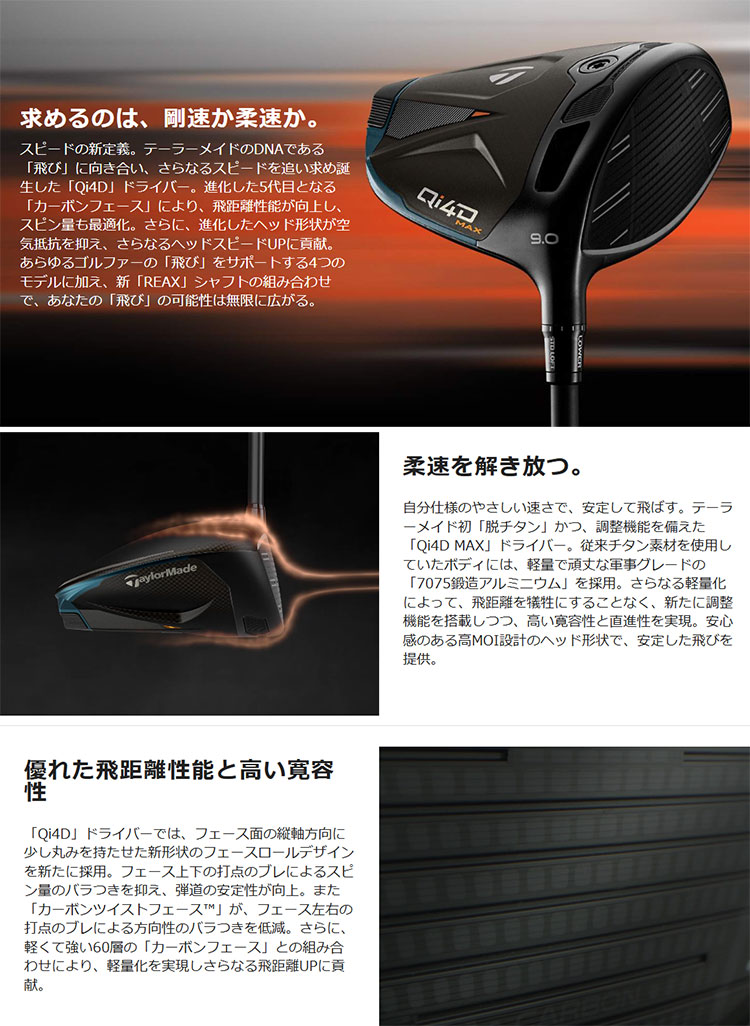 TaylorMade（テーラーメイド） Qi4D MAX ドライバー【特典ボール付