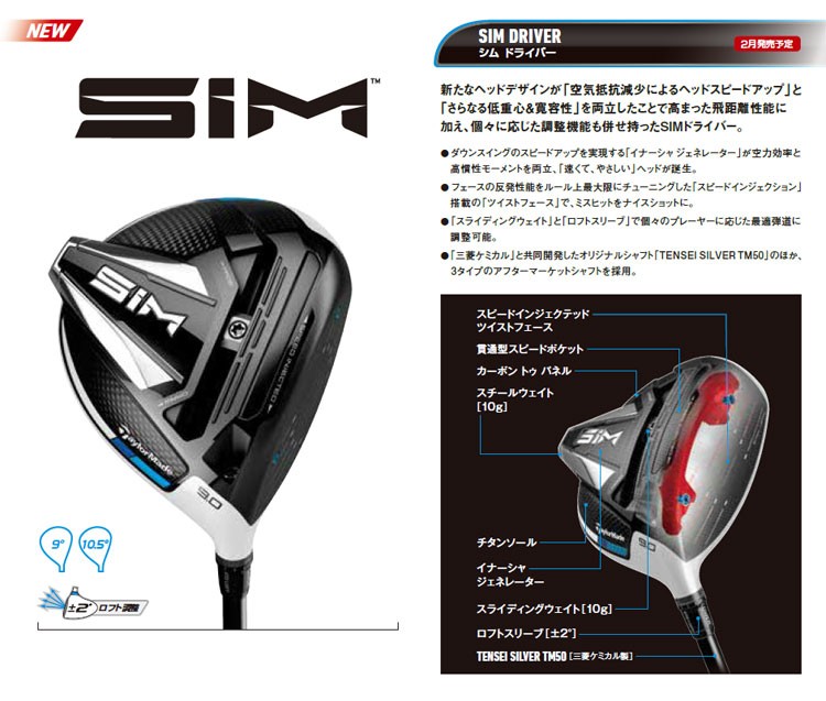 TaylorMade テーラーメイド ゴルフ SIM DRIVER シム ドライバー