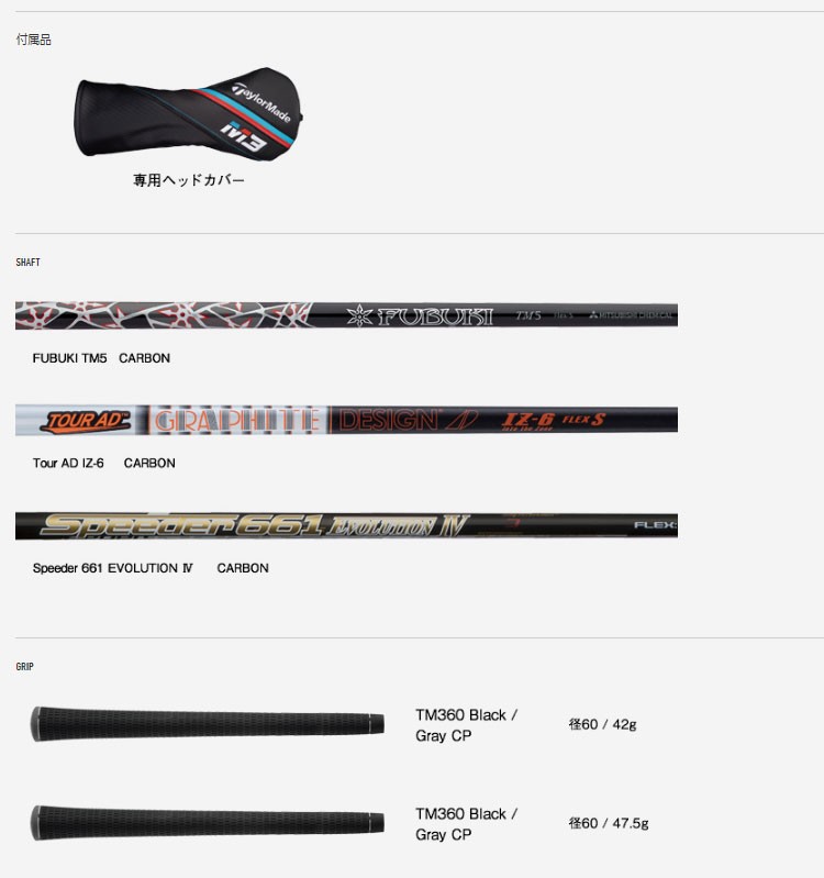 TaylorMade テーラーメイド ゴルフ M4フェアウェイウッド M4