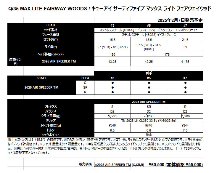 テーラーメイド ゴルフ Qi35 MAX LITE FAIRWAY WOODS キューアイ35 マックス ライト フェアウェイウッド AIR SPEEDER  エア スピーダー | TaylorMade | 03