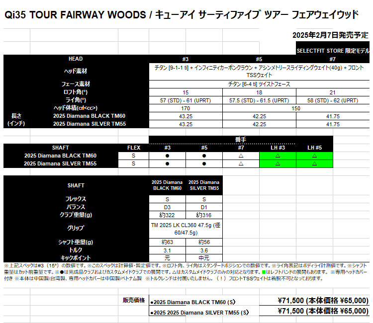 テーラーメイド ゴルフ Qi35 TOUR FAIRWAY WOODS キューアイ35 ツアー フェアウェイウッド Diamana BLACK 60 ディアマナ ブラック | TaylorMade | 03