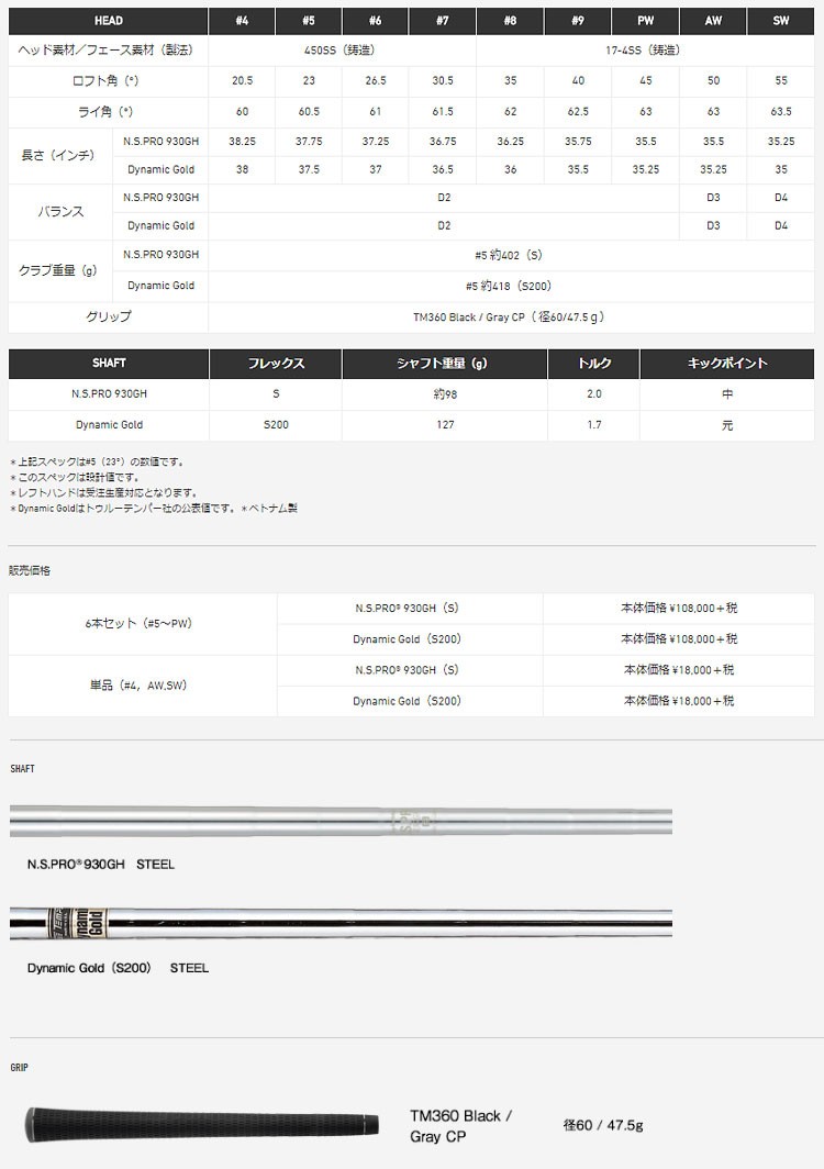 TaylorMade - テイラーメイドM3アイアン5-ＰダイナミックゴールドS200 テーラーメイド M3 アイアン 6本セット [ダイナミックゴールド
