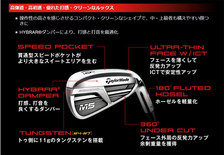 TaylorMade テーラーメイド ゴルフ M5 アイアンセット（6本