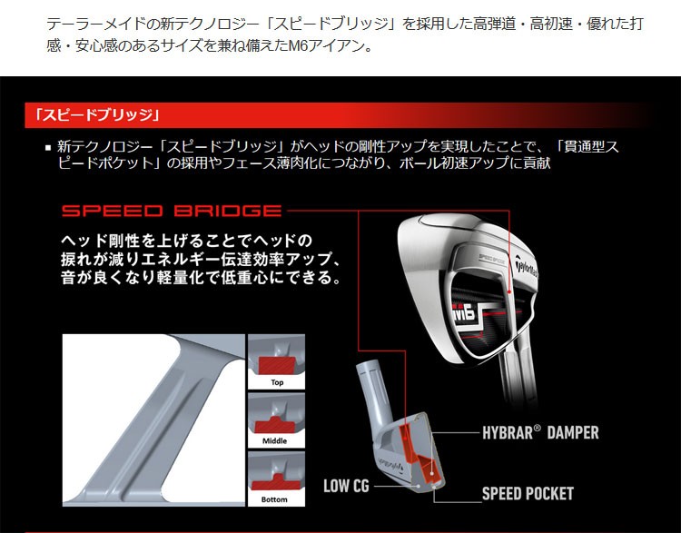 TaylorMade - 【新品未使用】テーラーメイドゴルフ　M6 レスキュー　REAX85 スチール TaylorMade テーラーメイド ゴルフ M6 レスキュー
