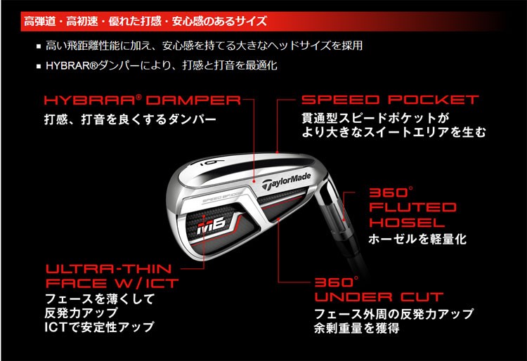 TaylorMade - 【正規品】テーラーメイド M6アイアン＃5～P REAX85 flex-S TaylorMade) Iron Set 6Piece M6 5-P Flex S Shaft REAX85 JP