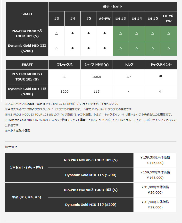 テーラーメイド ゴルフ New P770 アイアン('24) P・770 N.S.PRO MODUS3 TOUR 105 N.S.PRO MODUS3 NSプロ モーダス3 ツアースチール 5本セット (#6-PW) | TaylorMade | 05
