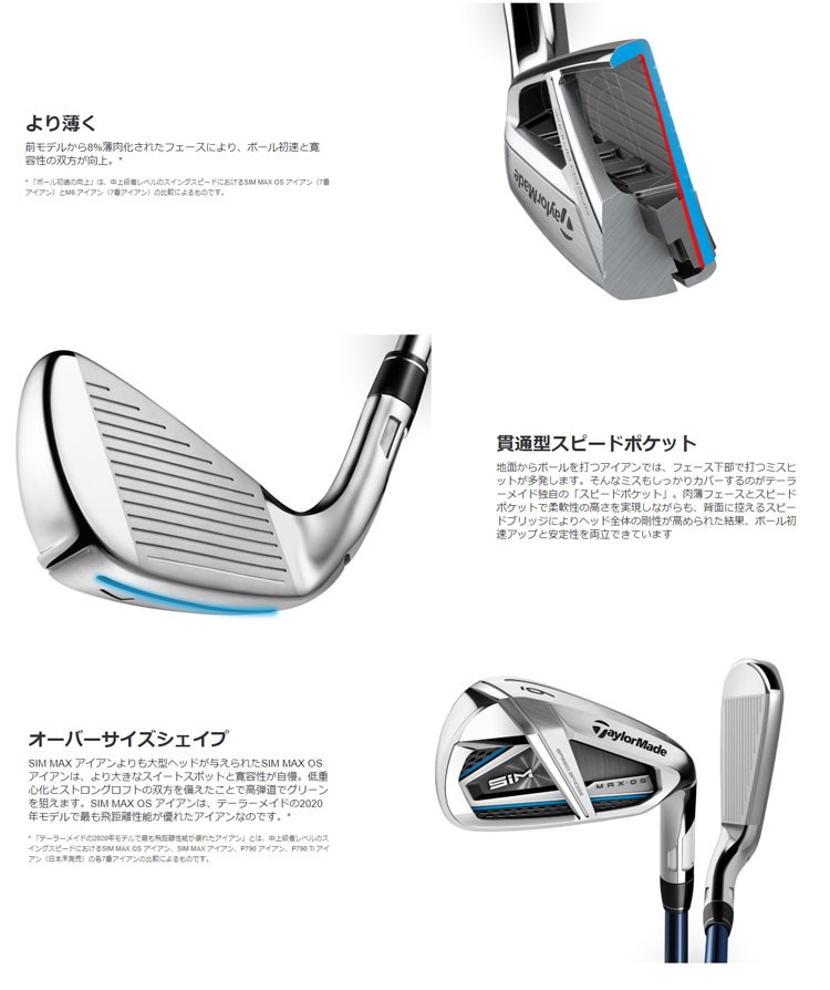 TaylorMade テーラーメイド ゴルフ SIM MAX OS シム マックス