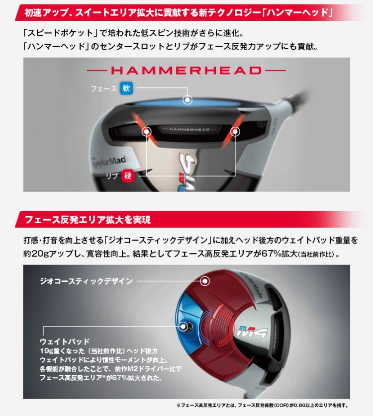 未使用TaylorMade M4 ドライバー　FUBUKI TaylorMade テーラーメイド ゴルフ M4ドライバー M4 Women's