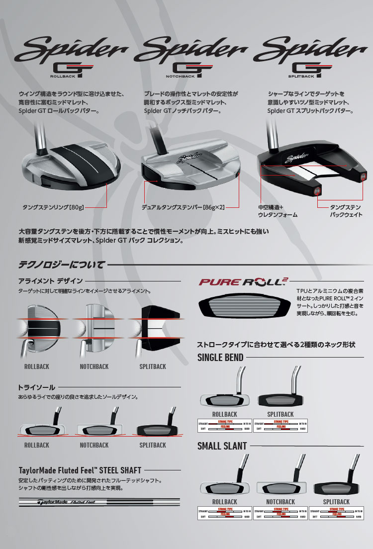 テーラーメイド スパイダー GT ノッチバック スモールスラント ゴルフ パター 2022年モデル メンズ TaylorMade